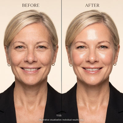 Copper peptide Face Serum