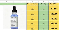 Copper Face Serum