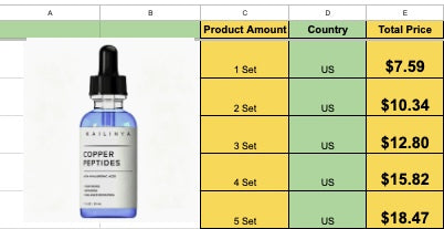 Copper Face Serum